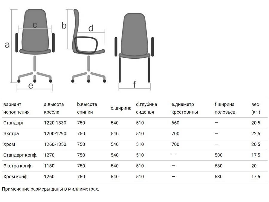Сантиметров в ширину высота кресла так же отличилась она варьируется от 1000 до 1800