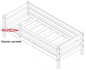 Бортик средний (1338*600) для Кровати Сонечка в Новом Уренгое - novyy-urengoy.ok-mebel.com | фото
