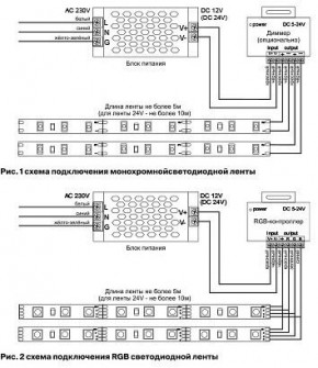 Лента светодиодная Maytoni Led strip 10106 в Новом Уренгое - novyy-urengoy.ok-mebel.com | фото 6
