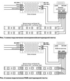 Лента светодиодная Maytoni Led strip 10113 в Новом Уренгое - novyy-urengoy.ok-mebel.com | фото 2