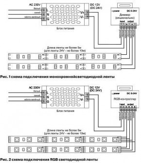 Лента светодиодная Maytoni Led strip 10114 в Новом Уренгое - novyy-urengoy.ok-mebel.com | фото 3