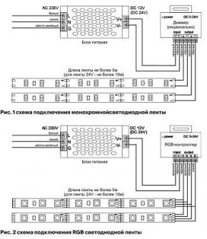 Лента светодиодная Maytoni Led strip 10124 в Новом Уренгое - novyy-urengoy.ok-mebel.com | фото 2