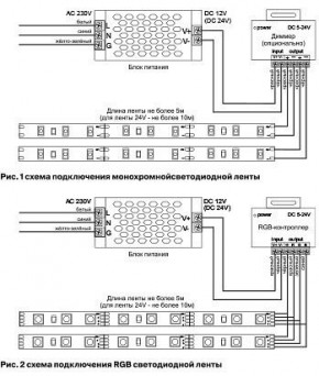 Лента светодиодная Maytoni Led strip 10134 в Новом Уренгое - novyy-urengoy.ok-mebel.com | фото 2