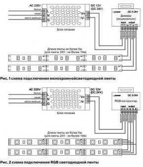 Лента светодиодная Maytoni Led strip 10135 в Новом Уренгое - novyy-urengoy.ok-mebel.com | фото 6