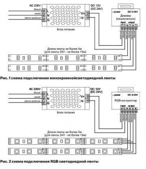 Лента светодиодная Maytoni Led strip 10153 в Новом Уренгое - novyy-urengoy.ok-mebel.com | фото 5