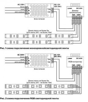 Лента светодиодная Maytoni Led strip 10157 в Новом Уренгое - novyy-urengoy.ok-mebel.com | фото 3