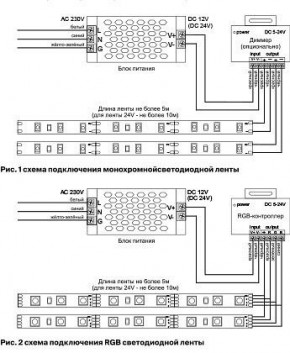 Лента светодиодная Maytoni Led strip 10165 в Новом Уренгое - novyy-urengoy.ok-mebel.com | фото 3