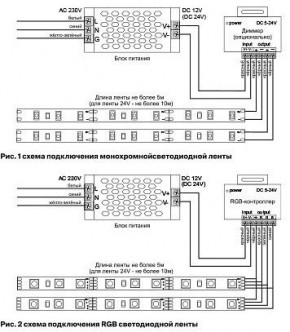 Лента светодиодная Maytoni Led strip 10169 в Новом Уренгое - novyy-urengoy.ok-mebel.com | фото 6