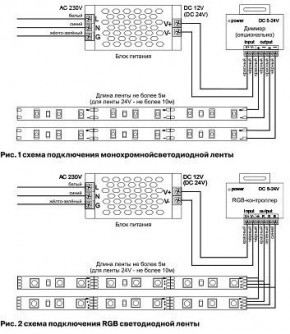Лента светодиодная Maytoni Led strip 10173 в Новом Уренгое - novyy-urengoy.ok-mebel.com | фото 3