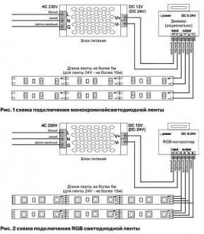 Лента светодиодная Maytoni Led strip 10175 в Новом Уренгое - novyy-urengoy.ok-mebel.com | фото 5