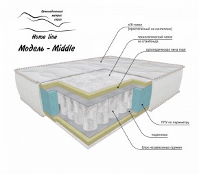 Матрас Middle 1200*1900/1950/2000*h200 в Новом Уренгое - novyy-urengoy.ok-mebel.com | фото