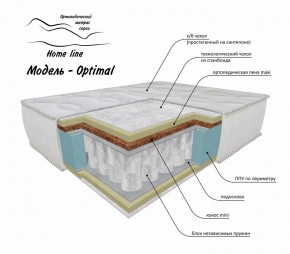 Матрас Optimal 1600*1900/1950/2000*h200 в Новом Уренгое - novyy-urengoy.ok-mebel.com | фото