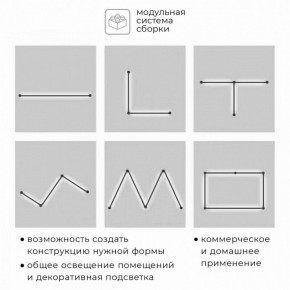 Модульный светильник Imex Thin & Smart IL.0060.5000-1500-BK в Новом Уренгое - novyy-urengoy.ok-mebel.com | фото 3