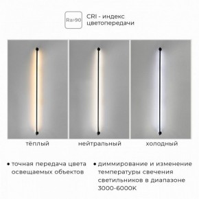 Модульный светильник Imex Thin & Smart IL.0060.5000-500-MG в Новом Уренгое - novyy-urengoy.ok-mebel.com | фото 3