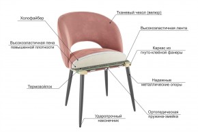 МОЛИ Набор стульев (2 шт) в Новом Уренгое - novyy-urengoy.ok-mebel.com | фото 3