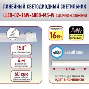 Накладной светильник Эра Эра LLED Б0019786 в Новом Уренгое - novyy-urengoy.ok-mebel.com | фото 7
