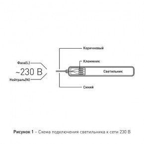 Накладной светильник Эра Эра SPP Б0057715 в Новом Уренгое - novyy-urengoy.ok-mebel.com | фото 8