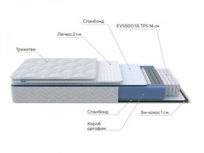 PROxSON Матрас Active Duo S/F (Ткань Трикотаж Эко) 120x200 в Новом Уренгое - novyy-urengoy.ok-mebel.com | фото 6