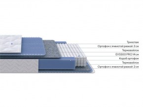 PROxSON Матрас Active M Roll (Ткань Трикотаж Эко) 180x195 в Новом Уренгое - novyy-urengoy.ok-mebel.com | фото 6
