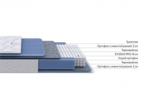 PROxSON Матрас Active M (Ткань Трикотаж Эко) 200x190 в Новом Уренгое - novyy-urengoy.ok-mebel.com | фото 2