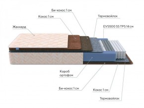 PROxSON Матрас Balance Double F (Ткань Синтетический жаккард) 140x200 в Новом Уренгое - novyy-urengoy.ok-mebel.com | фото 7