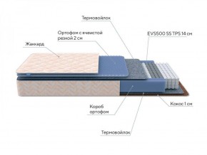 PROxSON Матрас Balance Duo M/S (Ткань Синтетический жаккард) 120x195 в Новом Уренгое - novyy-urengoy.ok-mebel.com | фото 6