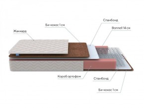 PROxSON Матрас Base Bonnell F Roll (Ткань Жаккард) 120x190 в Новом Уренгое - novyy-urengoy.ok-mebel.com | фото 7