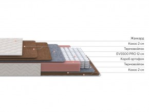 PROxSON Матрас Base F (Ткань Синтетический жаккард) 140x200 в Новом Уренгое - novyy-urengoy.ok-mebel.com | фото 3