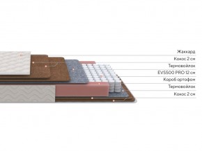 PROxSON Матрас Base F (Ткань Синтетический жаккард) 90x200 в Новом Уренгое - novyy-urengoy.ok-mebel.com | фото 2