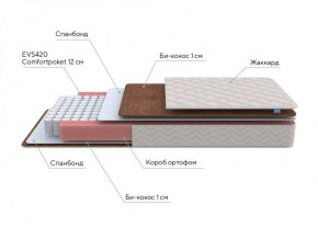 PROxSON Матрас Base M Roll (Ткань Синтетический жаккард) 120x200 в Новом Уренгое - novyy-urengoy.ok-mebel.com | фото 6