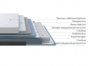 PROxSON Матрас Elysium Exclusive Spring (Трикотаж Elysium) 140x200 в Новом Уренгое - novyy-urengoy.ok-mebel.com | фото 2