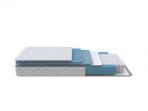 PROxSON Матрас FIRST 500 Flat M (Ткань Синтетический жаккард) 180x200 в Новом Уренгое - novyy-urengoy.ok-mebel.com | фото 2