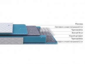 PROxSON Матрас FIRST Bonnell M (Ткань Синтетический жаккард) 120x195 в Новом Уренгое - novyy-urengoy.ok-mebel.com | фото 2