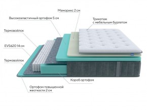 PROxSON Матрас Glory Medium (Трикотаж Prestige Steel) 80x200 в Новом Уренгое - novyy-urengoy.ok-mebel.com | фото 7