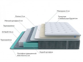 PROxSON Матрас Glory Soft (Трикотаж Prestige Steel) 120x190 в Новом Уренгое - novyy-urengoy.ok-mebel.com | фото 6