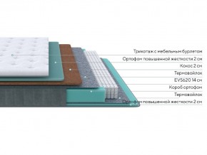 PROxSON Матрас Grace Firm (Трикотаж Prestige Latte) 120x190 в Новом Уренгое - novyy-urengoy.ok-mebel.com | фото 2