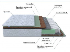 PROxSON Матрас Green Extra F (Tricotage Dream) 120x200 в Новом Уренгое - novyy-urengoy.ok-mebel.com | фото 7