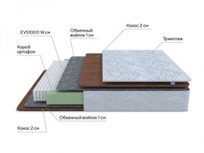 PROxSON Матрас Green F (Tricotage Dream) 120x190 в Новом Уренгое - novyy-urengoy.ok-mebel.com | фото 6