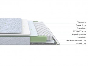 PROxSON Матрас Green S (Tricotage Dream) 120x195 в Новом Уренгое - novyy-urengoy.ok-mebel.com | фото 2