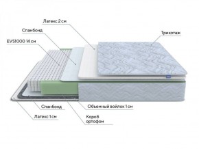 PROxSON Матрас Green S (Tricotage Dream) 200x195 в Новом Уренгое - novyy-urengoy.ok-mebel.com | фото 6