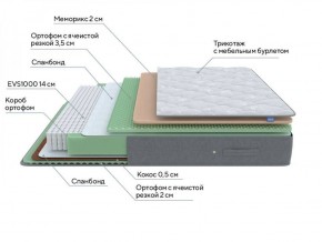 PROxSON Матрас Lux Duo M/S (Non-Stress) 120x190 в Новом Уренгое - novyy-urengoy.ok-mebel.com | фото 7