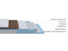 PROxSON Матрас Медвежонок (Cotton Little PROSON) 70x200 в Новом Уренгое - novyy-urengoy.ok-mebel.com | фото 2