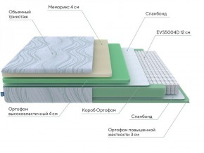 PROxSON Матрас Motion Memo M (Motion Dream) 120x190 в Новом Уренгое - novyy-urengoy.ok-mebel.com | фото 18