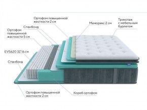 PROxSON Матрас Paradise Medium (Трикотаж Prestige Steel) 80x195 в Новом Уренгое - novyy-urengoy.ok-mebel.com | фото 6