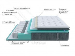 PROxSON Матрас Paradise Soft (Трикотаж Prestige Steel) 120x200 в Новом Уренгое - novyy-urengoy.ok-mebel.com | фото 6