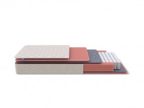 PROxSON Матрас Standart M Roll (Ткань Жаккард) 90x190 в Новом Уренгое - novyy-urengoy.ok-mebel.com | фото
