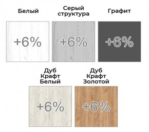 Шкаф-купе ХИТ 22-14-15 (620) в Новом Уренгое - novyy-urengoy.ok-mebel.com | фото 4