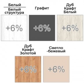 Шкаф-купе ХИТ 22-18-222 (620) в Новом Уренгое - novyy-urengoy.ok-mebel.com | фото 5