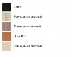 Стеллаж-мини (универсальный с хромированными опорами) в Новом Уренгое - novyy-urengoy.ok-mebel.com | фото 3