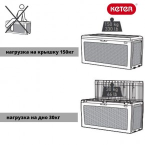 Сундук Samoa Rattan Box 270 L в Новом Уренгое - novyy-urengoy.ok-mebel.com | фото 5